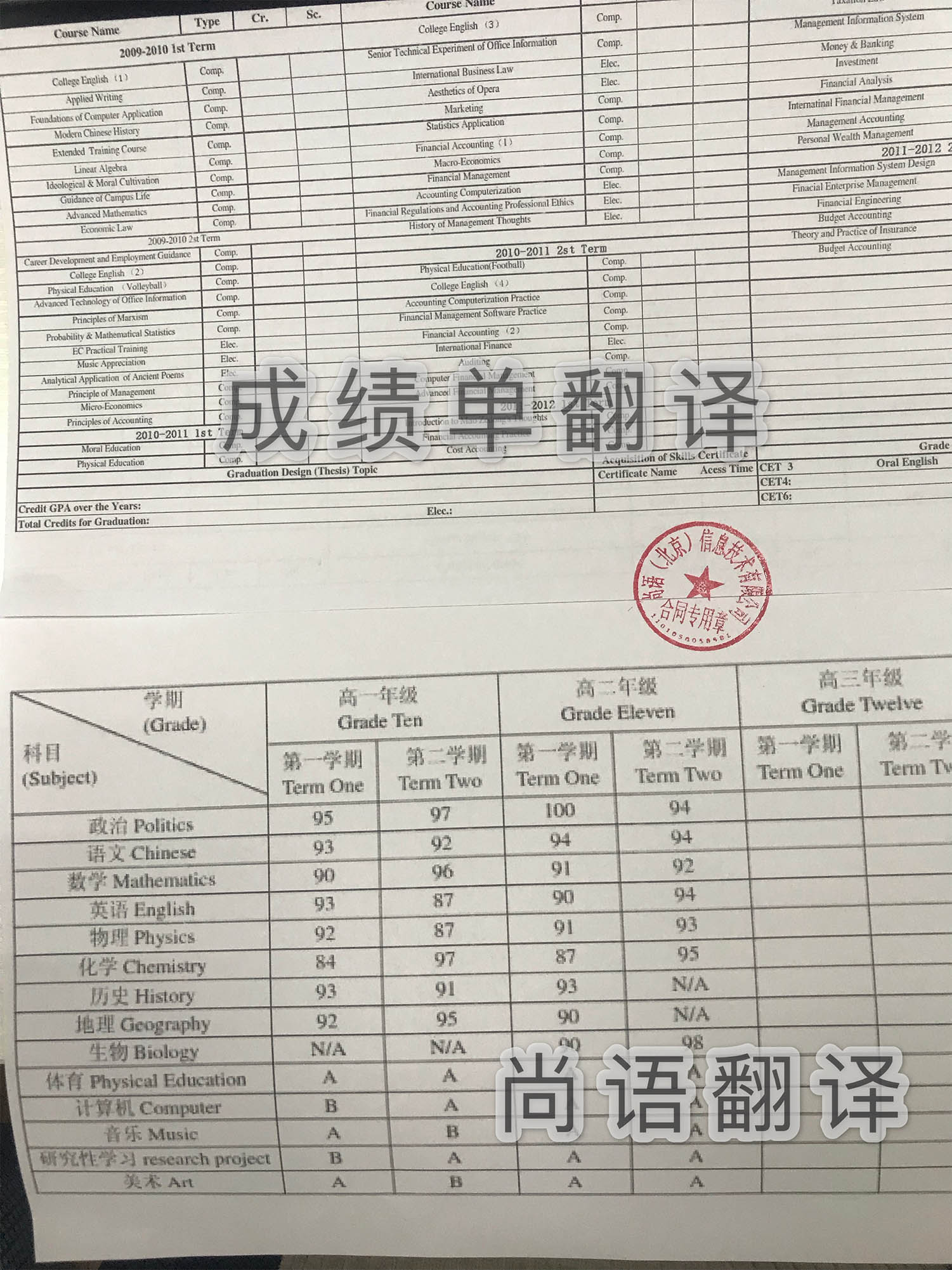 大學(xué)出國成績單翻譯多少錢，翻譯蓋章才能生效！