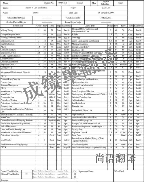 成績單翻譯多少錢_尚語翻譯 成績單翻譯多少錢_尚語翻譯